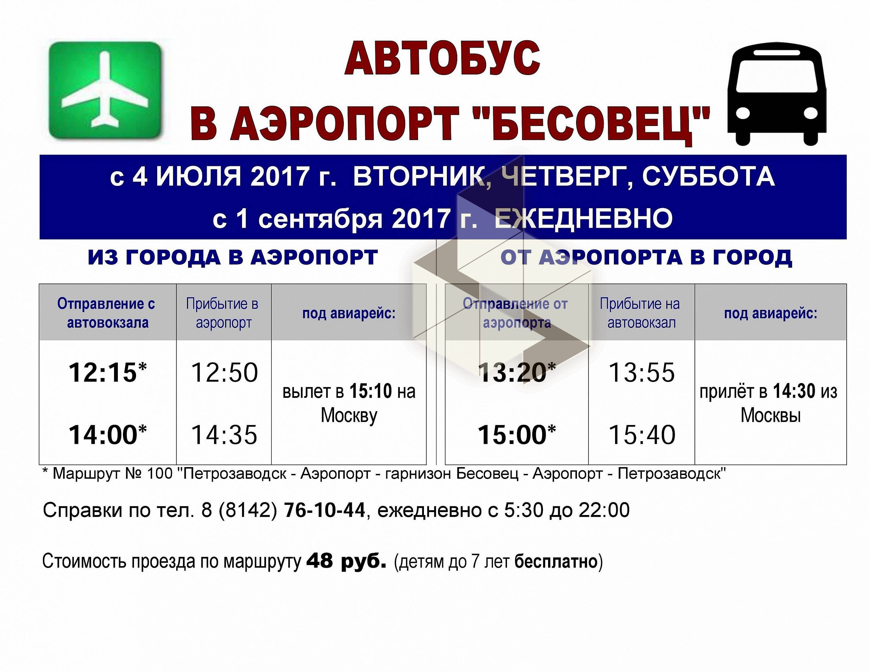 Петрозаводск аэропорт карта