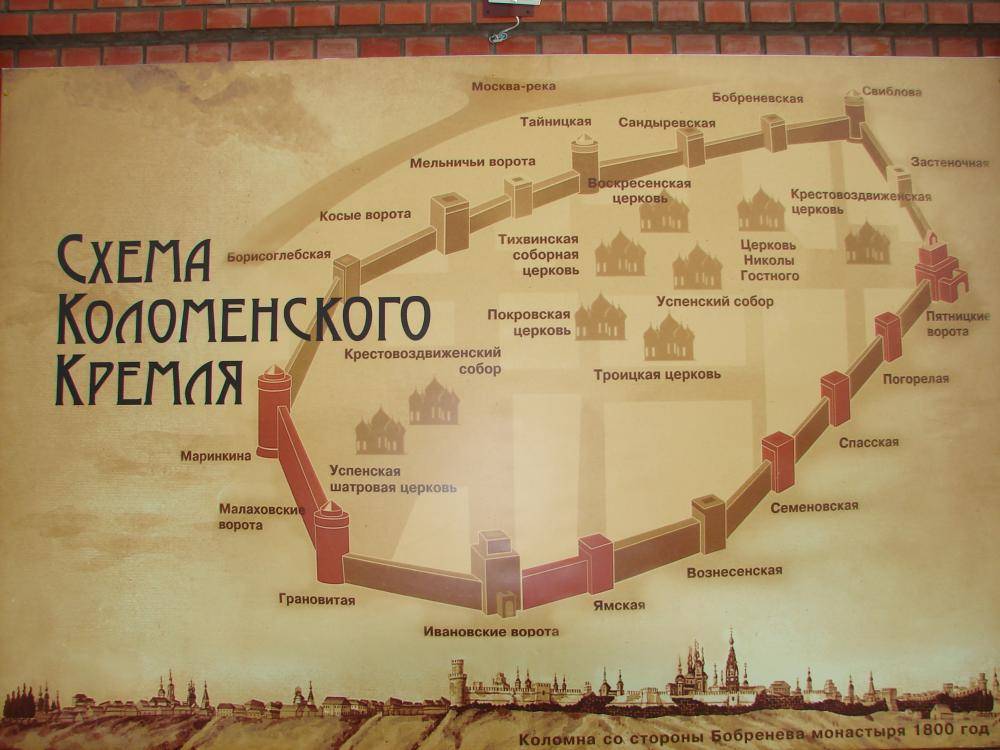 Коломенский кремль: фото, история, соборы, церкви, храмы, башни
