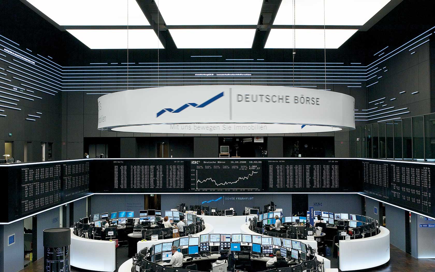 Акции германии на фондовом рынке