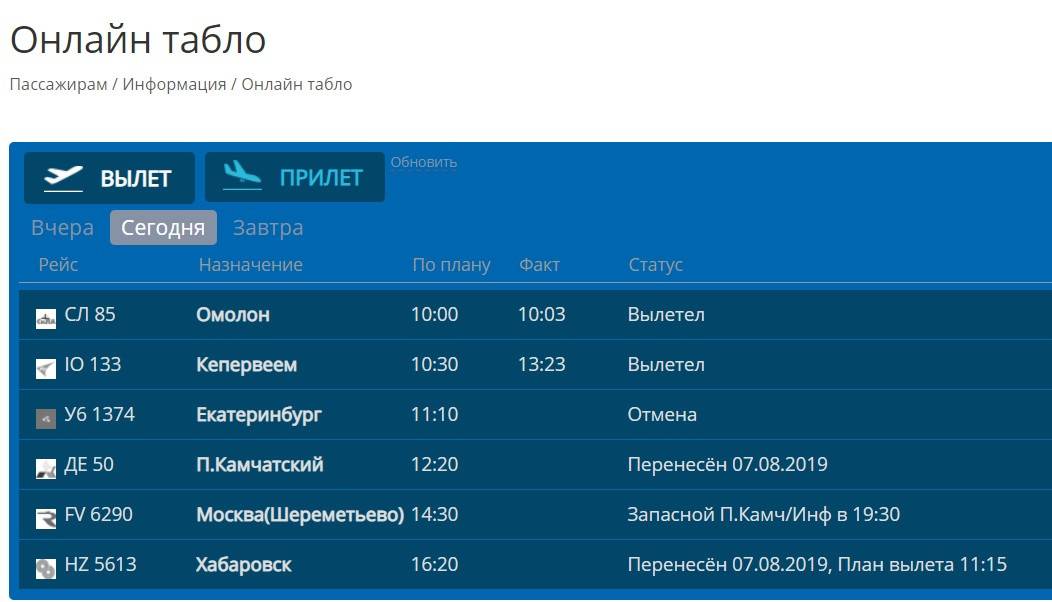 Аэропорт якутск сегодня вылет. Табло Хабаровского аэропорта. Расписание самолетов Ханты-Мансийск табло.
