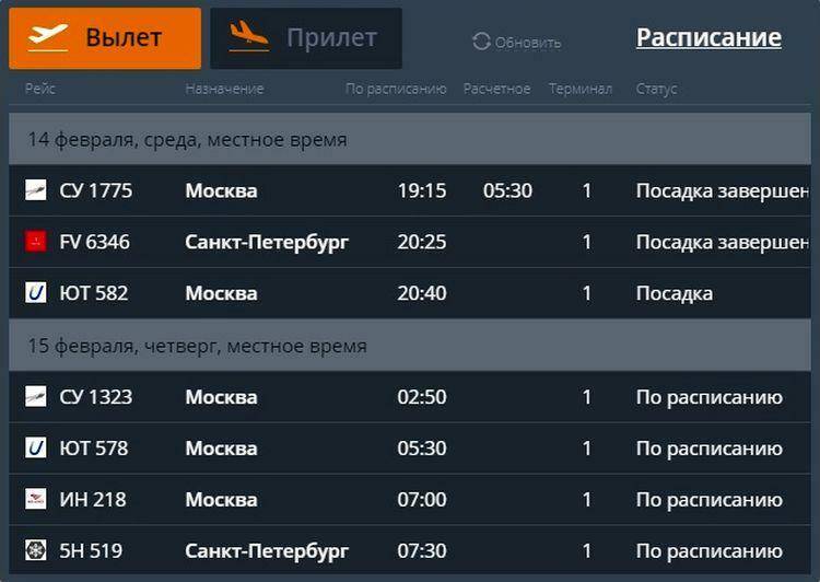 Аэропорт мурманск (г. мурманск) | расписание транспорта