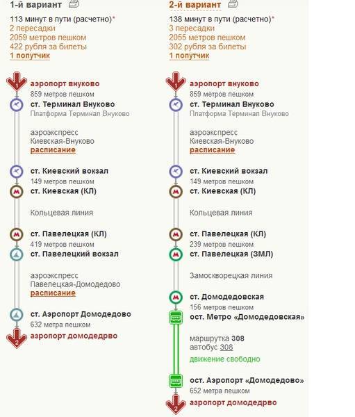 Как добраться с ярославского вокзала до аэропорта домодедово чем быстрее доехать