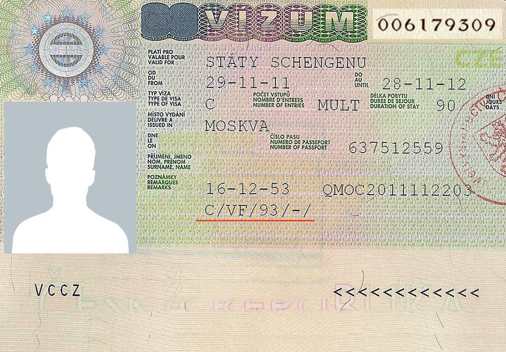 Виза в чехию для россиян 2022 самостоятельно: оформление чешской визы через консульство и визовый центр