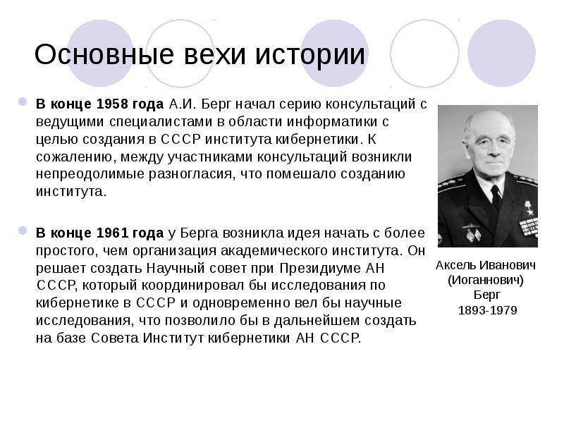 Все даты по истории россии