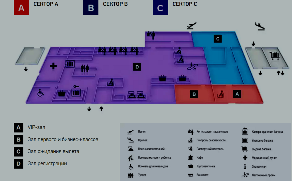 Пулково аэропорт камеры. Аэропорт Анапа Международный терминал. Схема аэропорта Анапа. Терминалы аэропорта Витязево. План аэропорта Пулково.