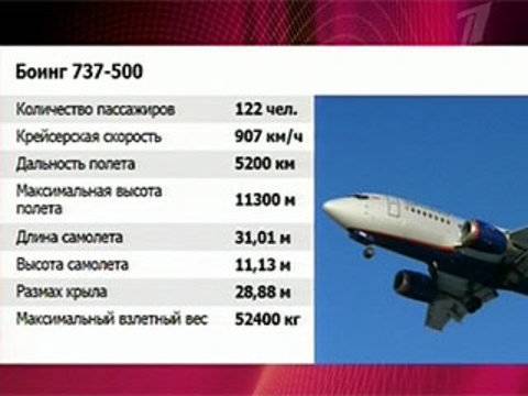 Сколько топлива входит в боинг 747?