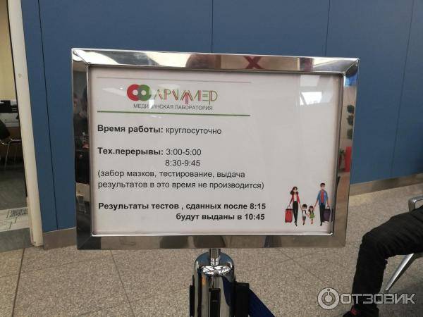 Тестирование на коронавирус в аэропортах | авианити