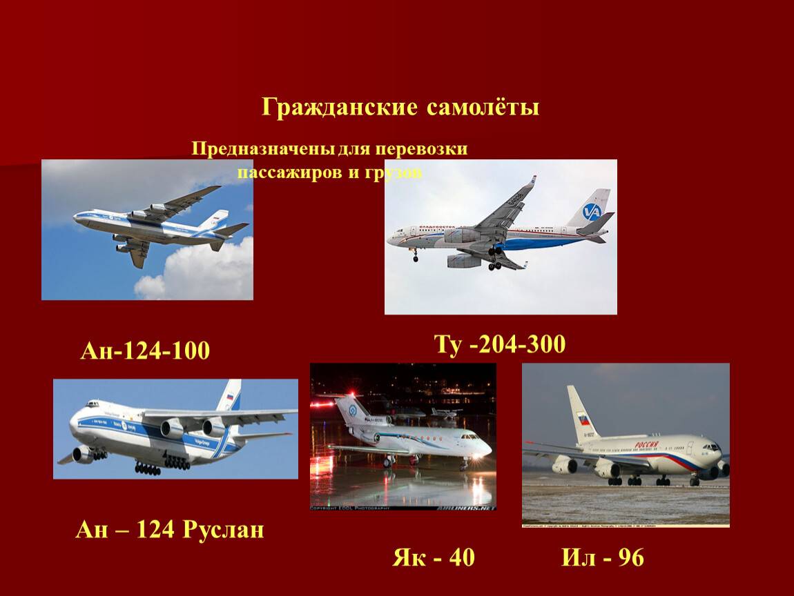 Какие бывают самолеты картинки