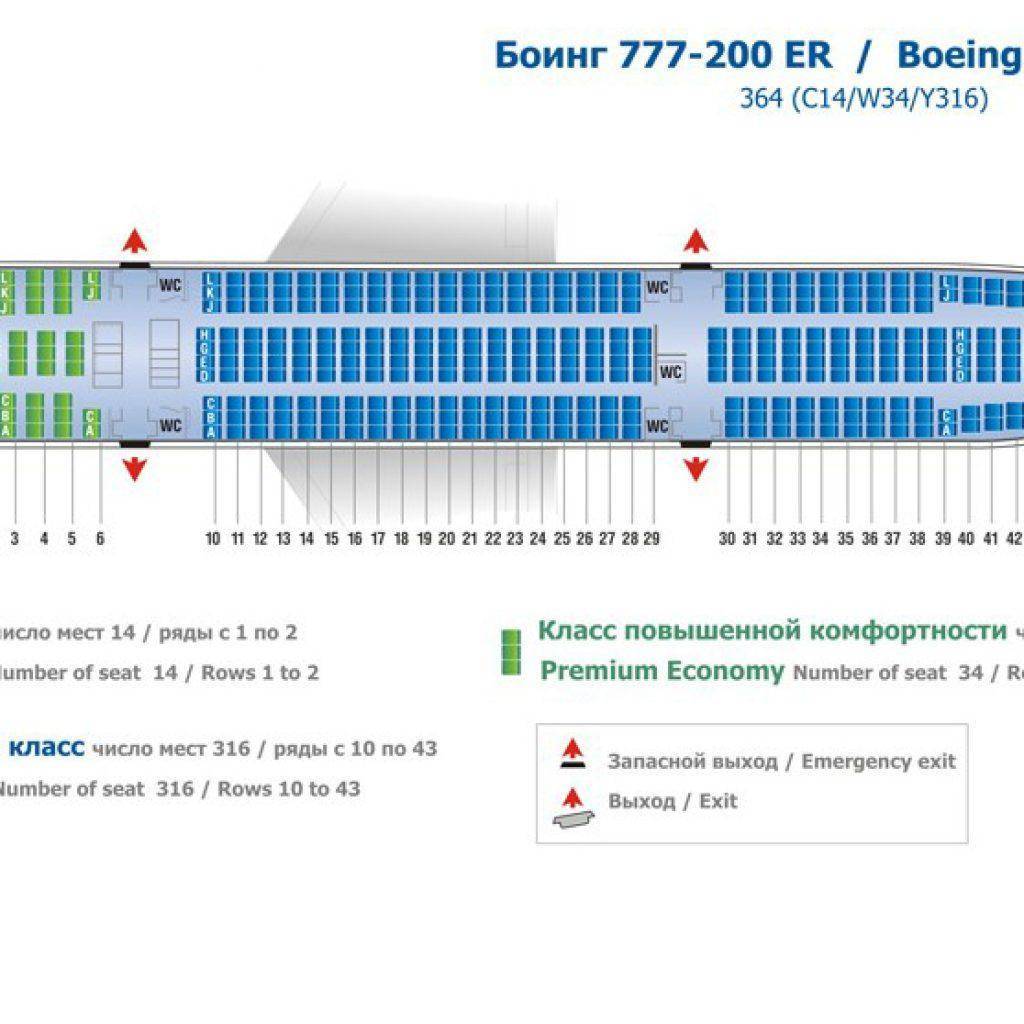 Боинг 777-200: схема салона, лучшие места