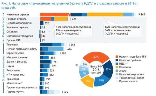 Университеты японии: рейтинг, поступление, бюджет, виза