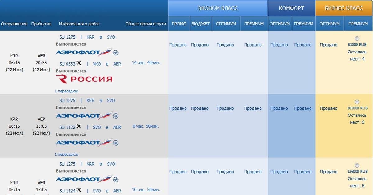цена авиабилета краснодар москва аэрофлот