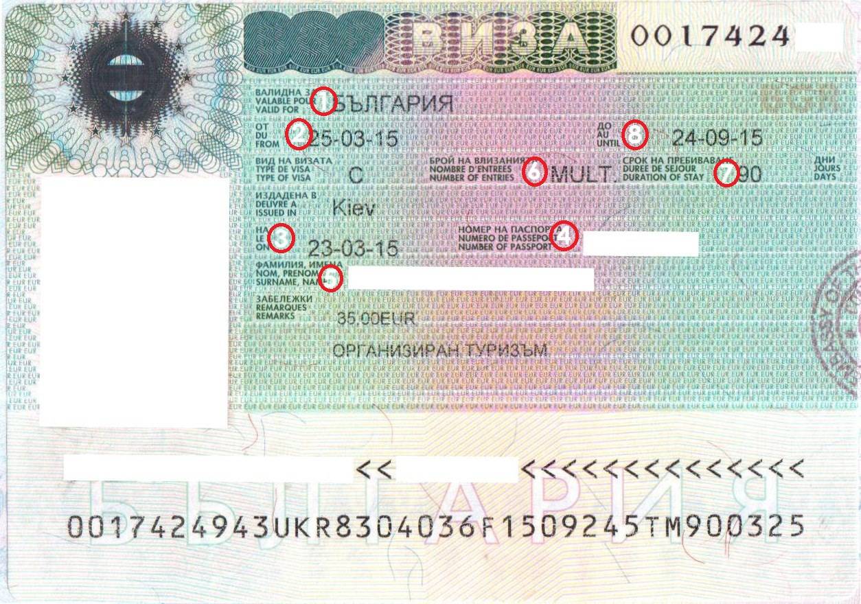 Визовый режим и вид на жительство в болгарии