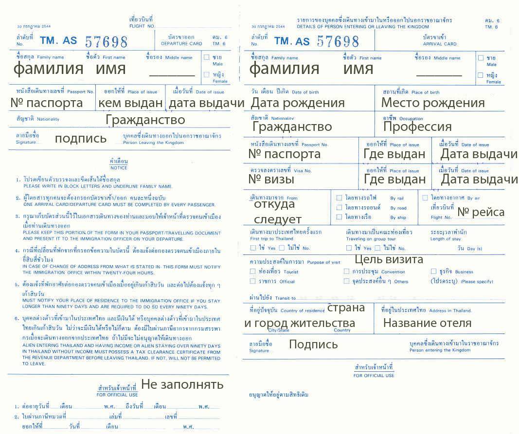 Правила въезда в таиланд для россиян 2022: пцр, тайпасс, песочница