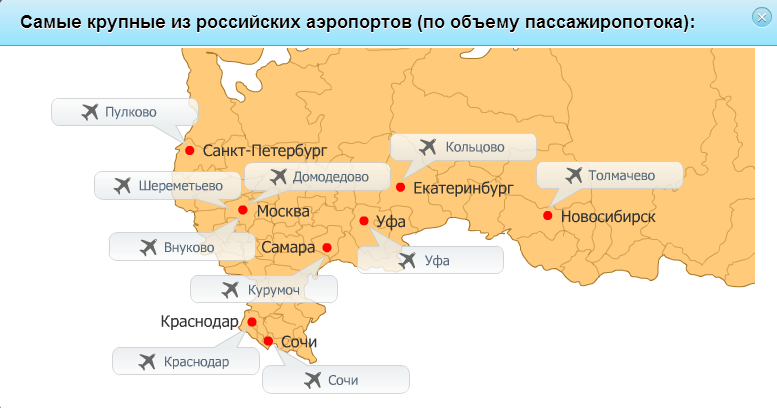 Аэропорты грузии: список, в каких городах международные аэропорты, расположение на карте
