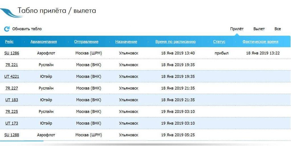 Аэропорт иркутска. расписание рейсов, онлайн-табло прилетов и вылетов, схема аэропорта, как добраться до города, гостиницы — туристер.ру