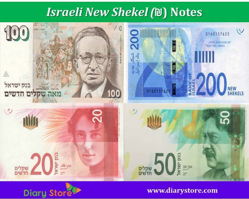 Какую валюту лучше брать в израиль: израильские деньги