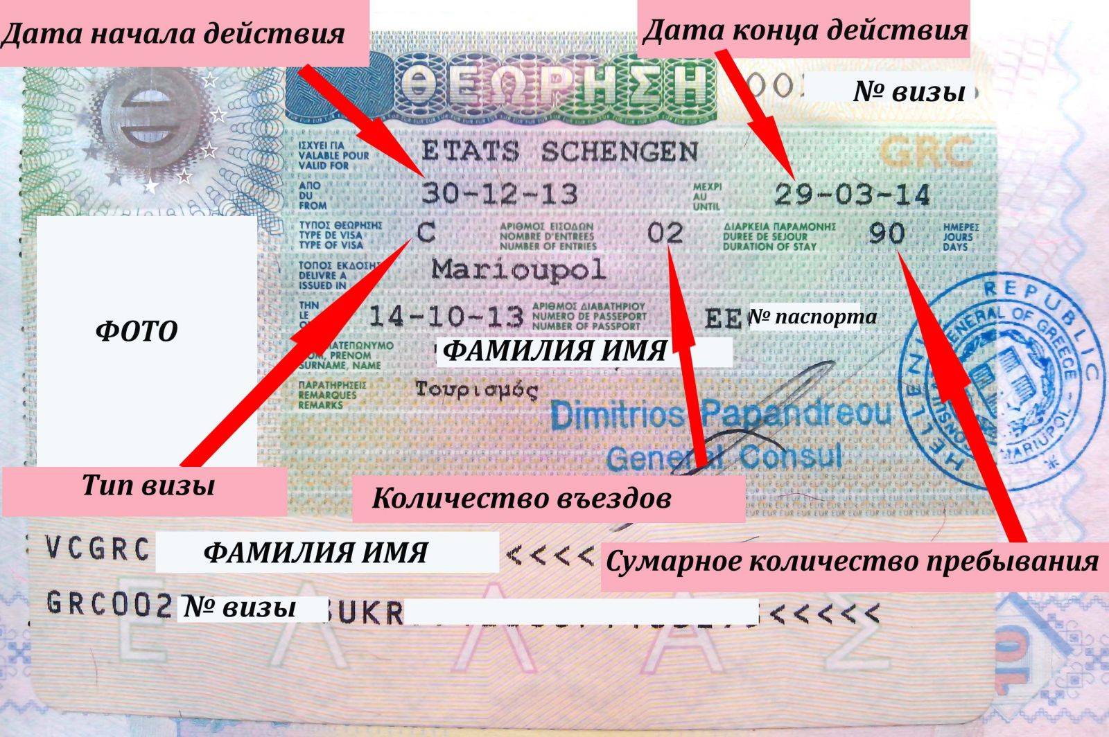 Порядок оформления шенгенской визы самостоятельно