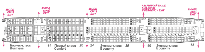 Боинг 767-300: схема салона Азур Эйр, Пегас Флай (Икар) и Роял Флайт, лучшие мес