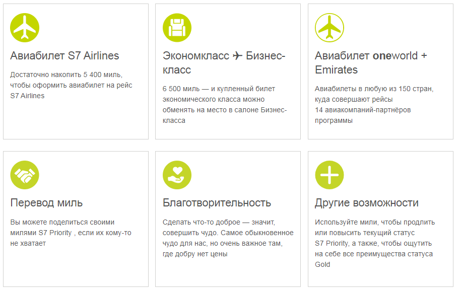 Как накопить мили сбербанк: как подключить аэрофлот бонус | easybizzi39.ru