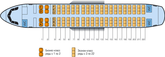 Лучшие места и схема салона в самолете airbus a320 (аэробус а320)