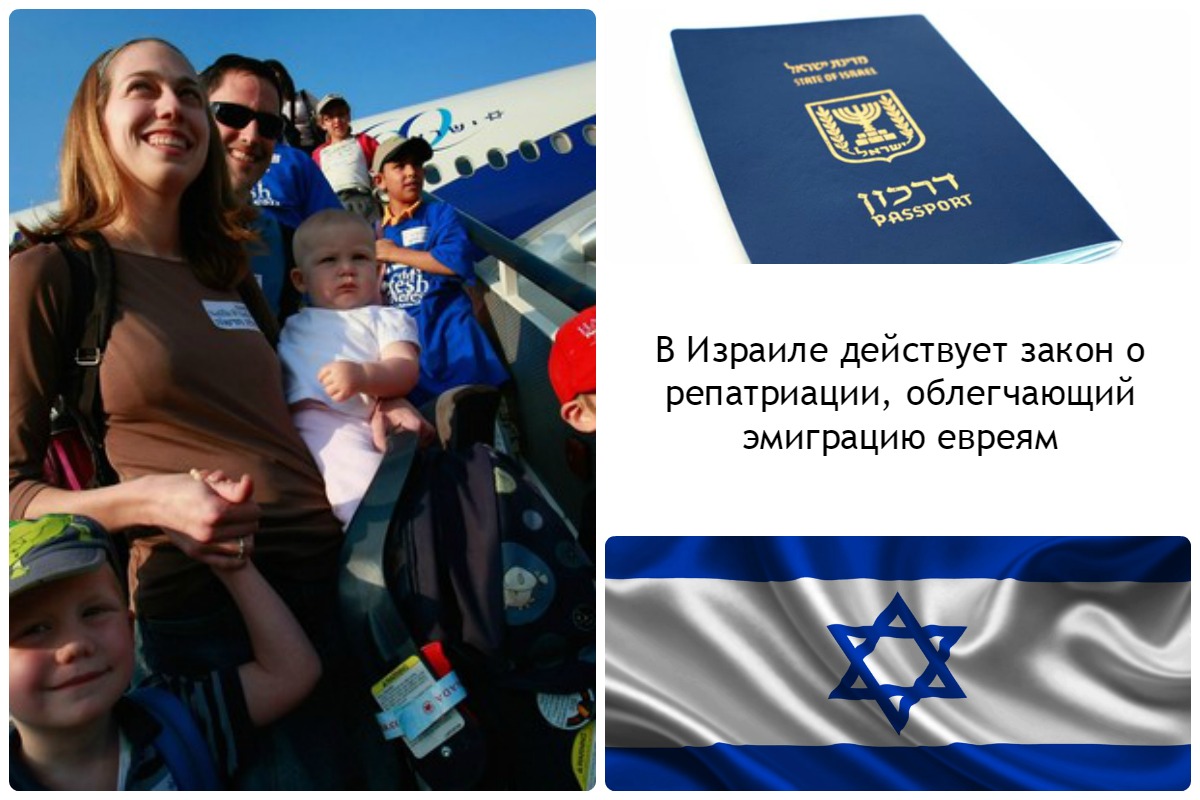 Визовый режим и вид на жительство в израиле - prian.ru