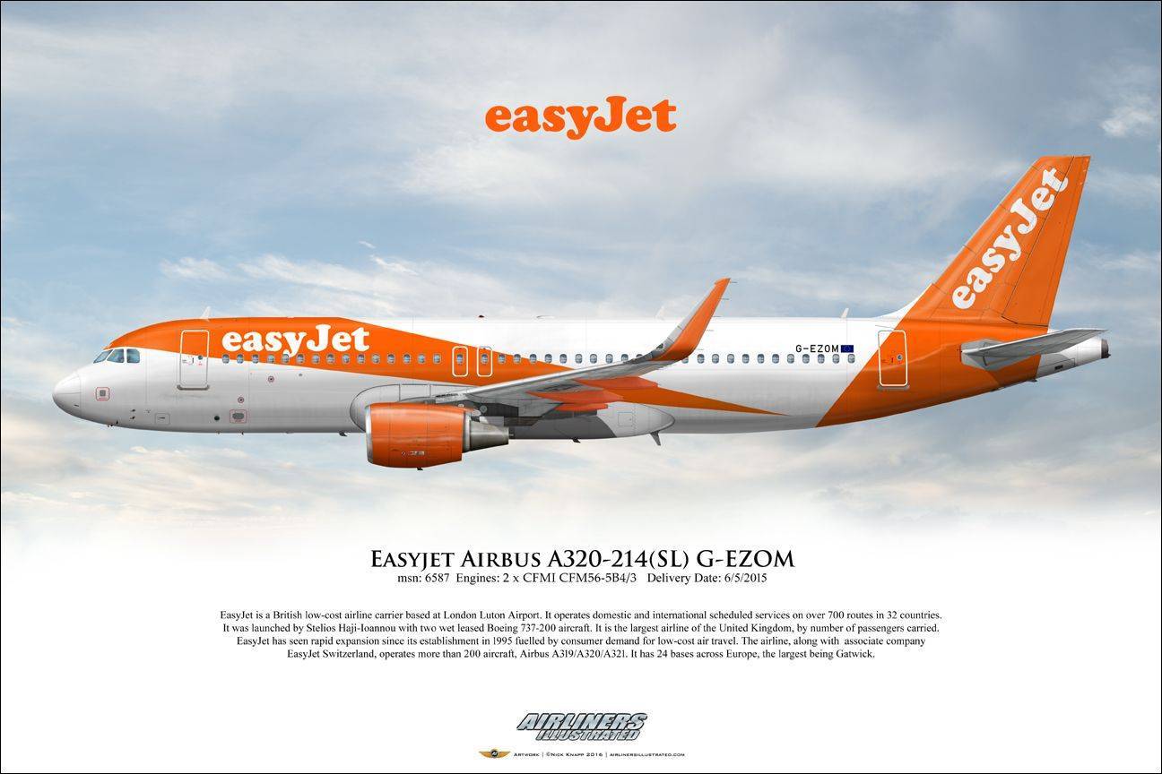 Изи джет (easy jet airways): сайт, страница в интернете на русском, чья авиакомпания изиджет, easyjet, еаси джет