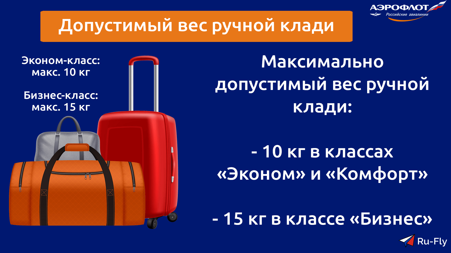 Нормы размера и веса багажа в самолете — какие допустимые габариты багажа и сколько разрешенный вес в кг для провоза в 2021 году