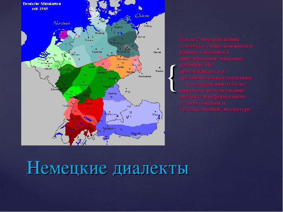 Германские языки — викиверситет