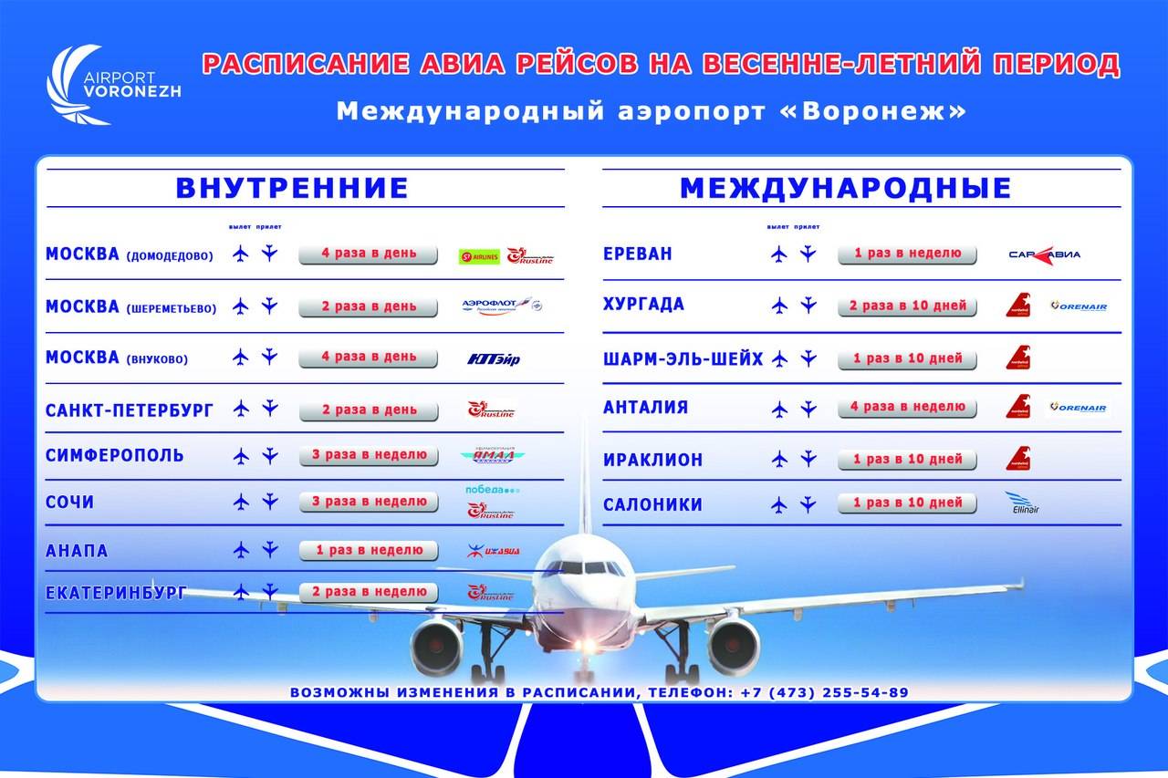 Аэропорт иваново: официальный сайт, расписание рейсов