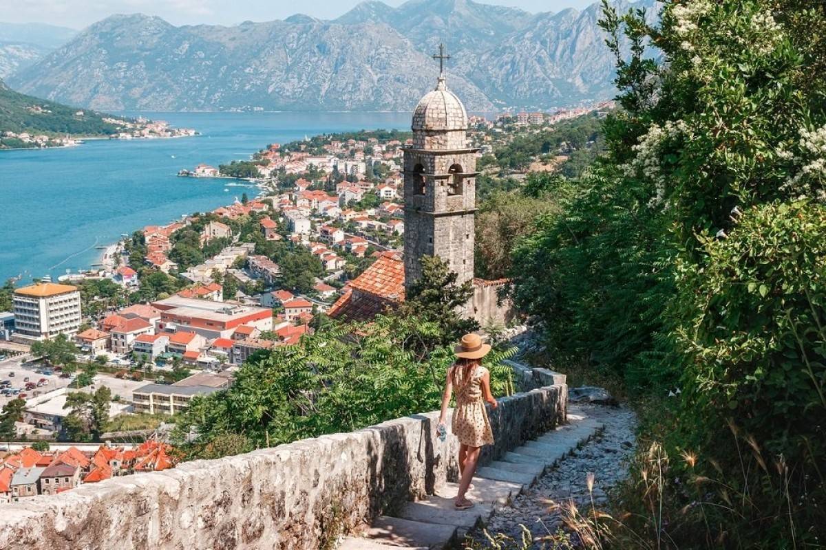 Лучшие бизнес идеи для граждан россии в черногории
