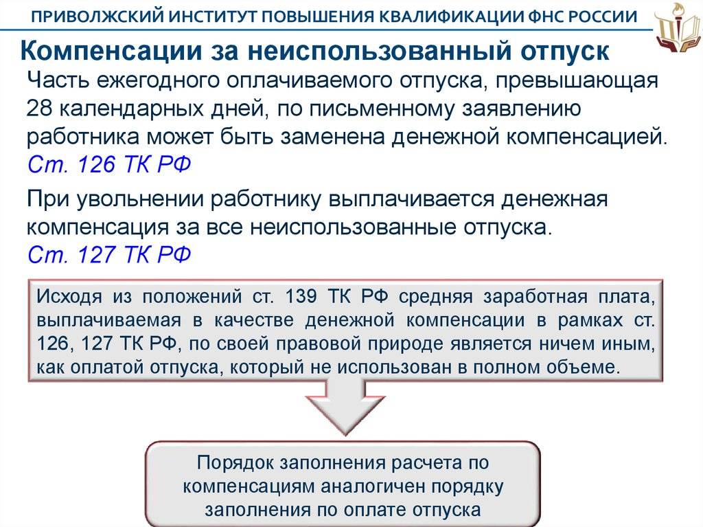 Возврат денег за отдых на российских курортах: особенности и условия получения, правила оформления, пример расчета, законы