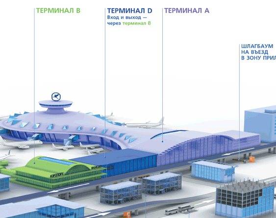 Схема терминалов аэропорта внуково терминалы