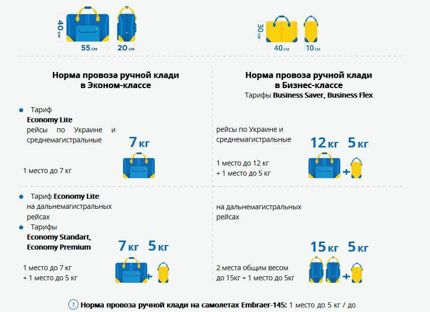 Авиакомпания «якутия»: правила регистрации и нормы провоза багажа и ручной клади