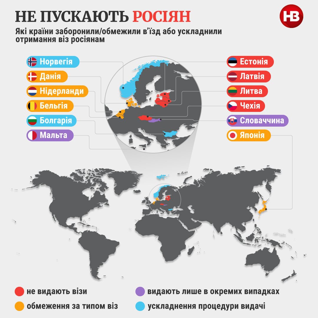 Список безвизовых стран для крымчан