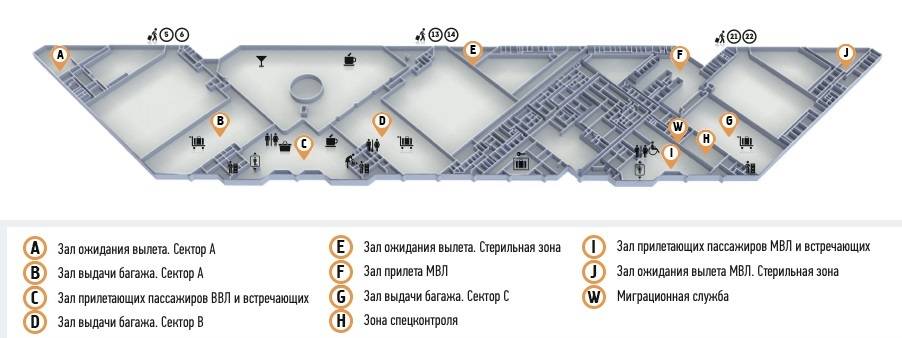 Аэропорт в сочи (фото): как добраться, адрес, телефон, описание услуг и территории