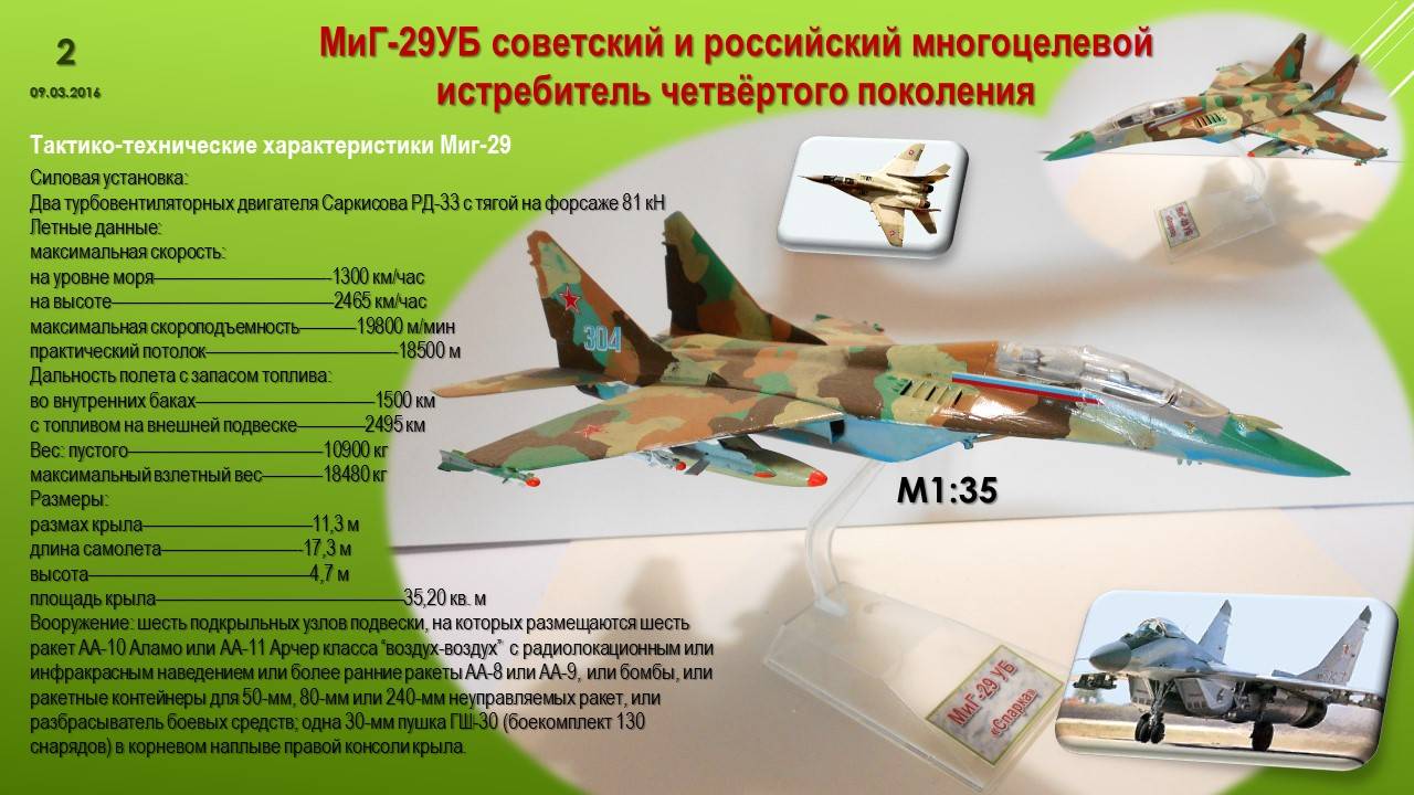 Миг-29смт