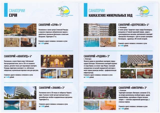 Список санаториев федерации профсоюзов беларуси -