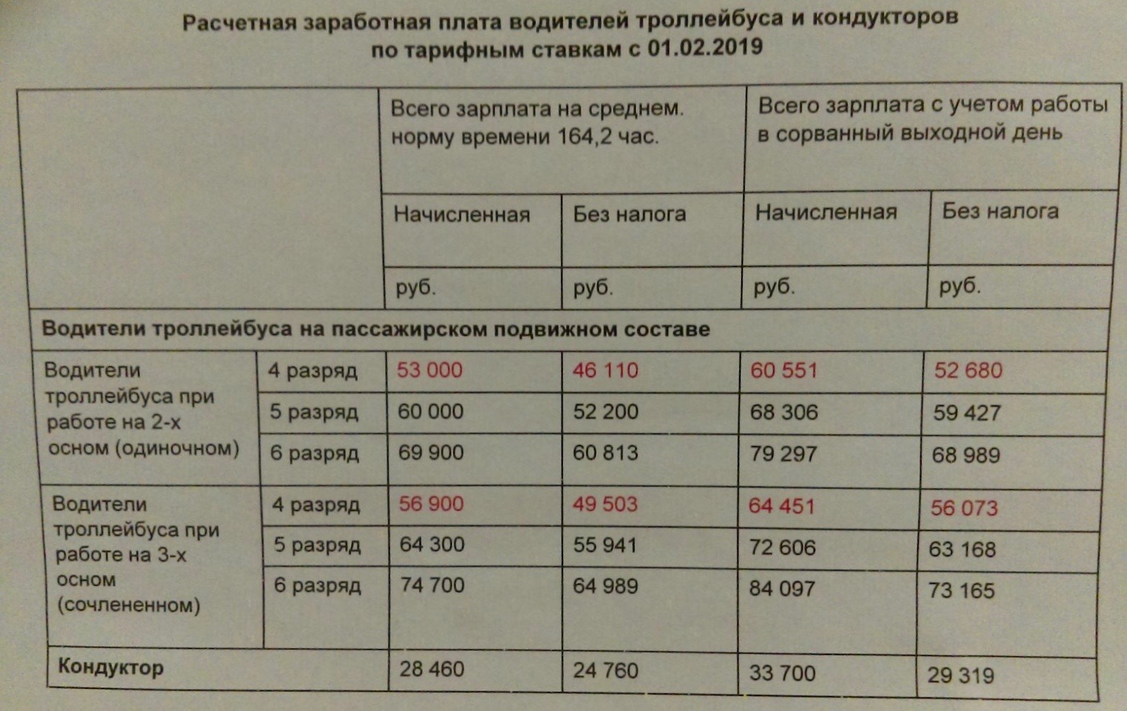 Работа в германии для русских, украинцев, белорусов: вакансии 2023 - prian.ru