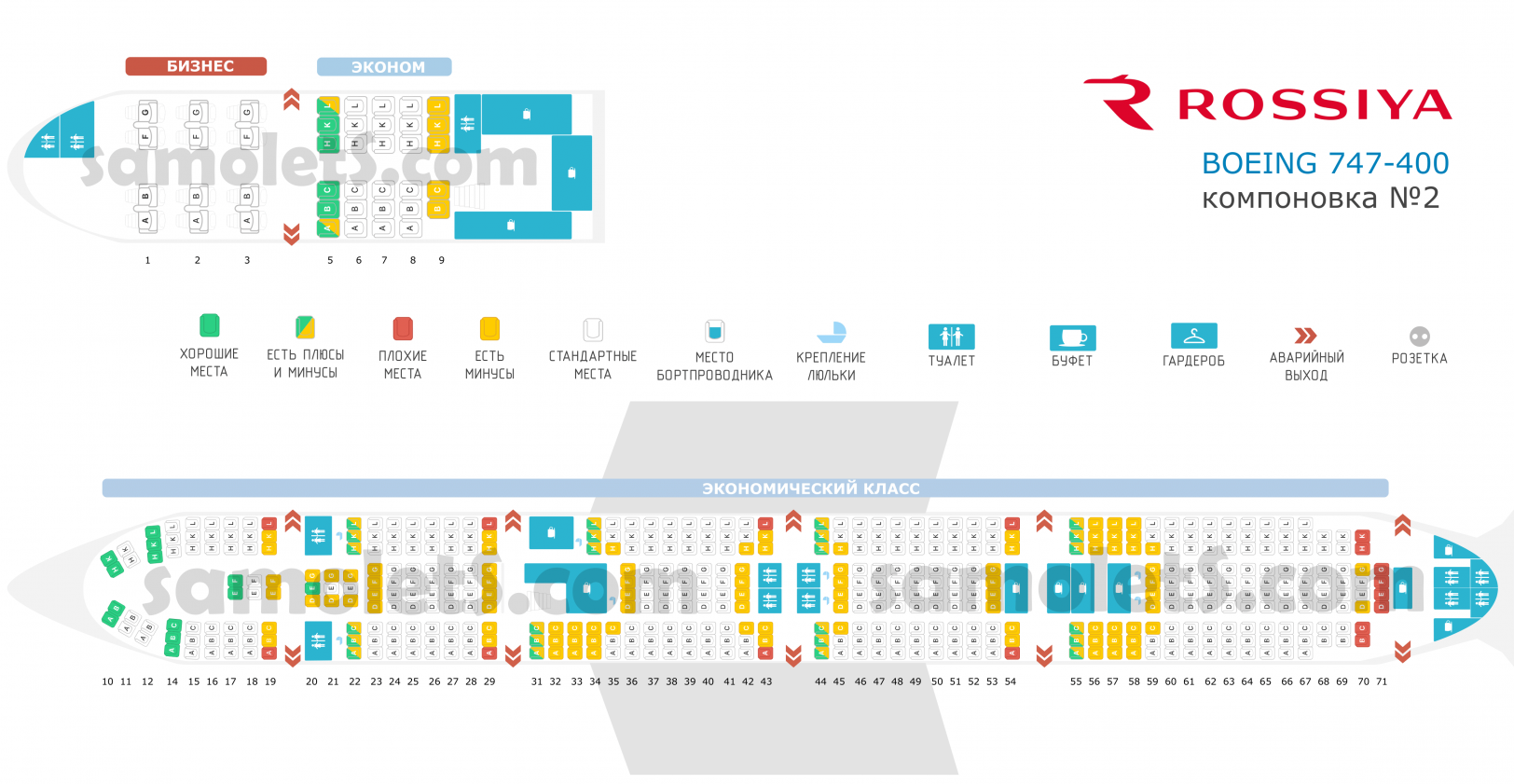 Схема салона и лучшие места в самолете боинг 747-400
