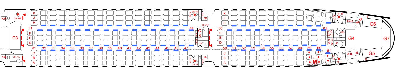 Boeing 777: обзор, схема посадочных мест, компании-эксплуатанты