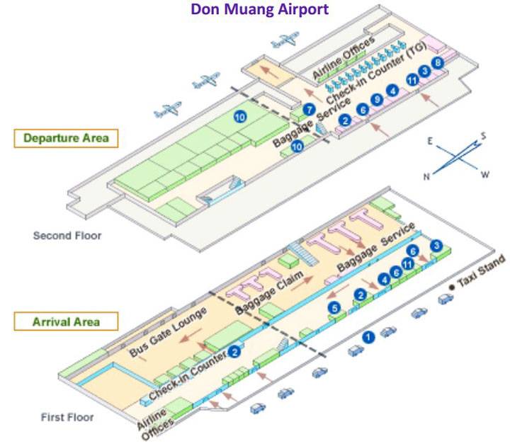 Аэропорт дон муанг