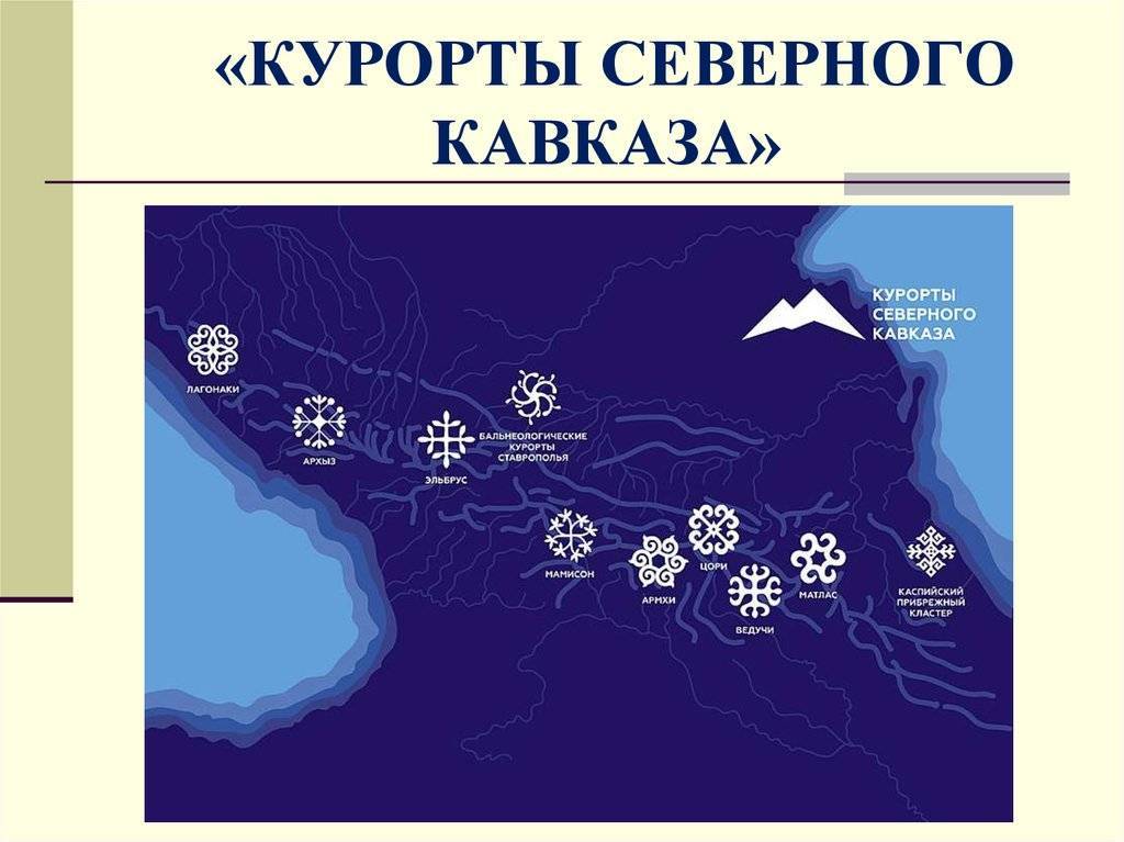 Курорты северного кавказа
