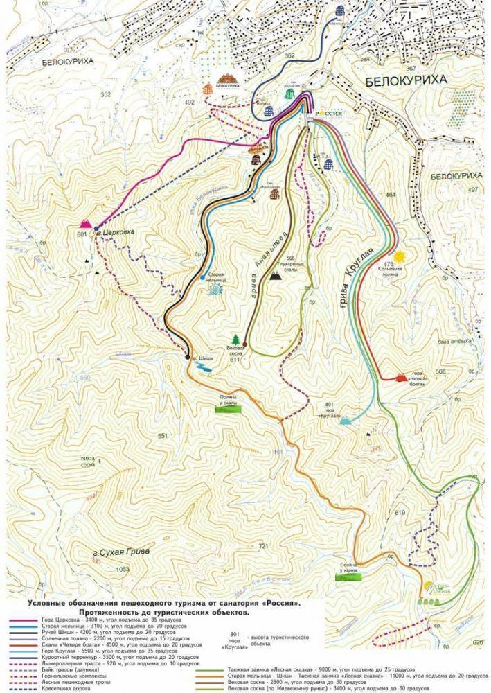 Карта курорта белокуриха с санаториями - 93 фото