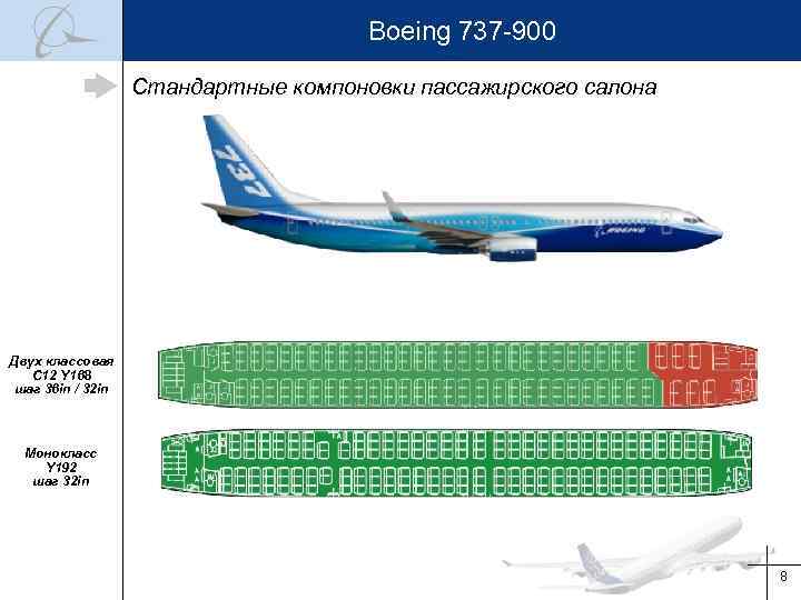 Боинг 737 900 — схема салона