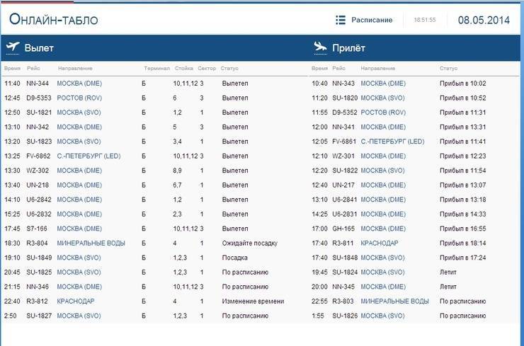 Аэропорт минеральные воды: расписание рейсов на онлайн-табло, фото, отзывы и адрес