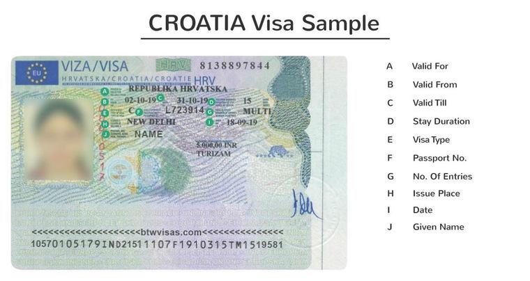 Виза в хорватию для россиян 2022