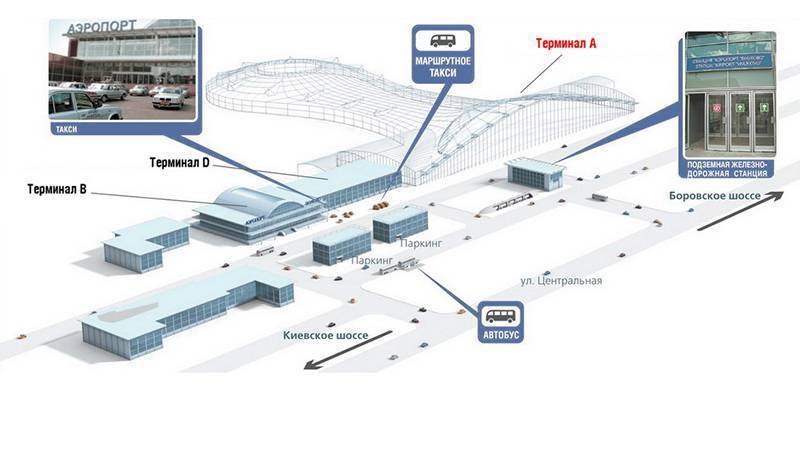 Схема аэропорта денпасар