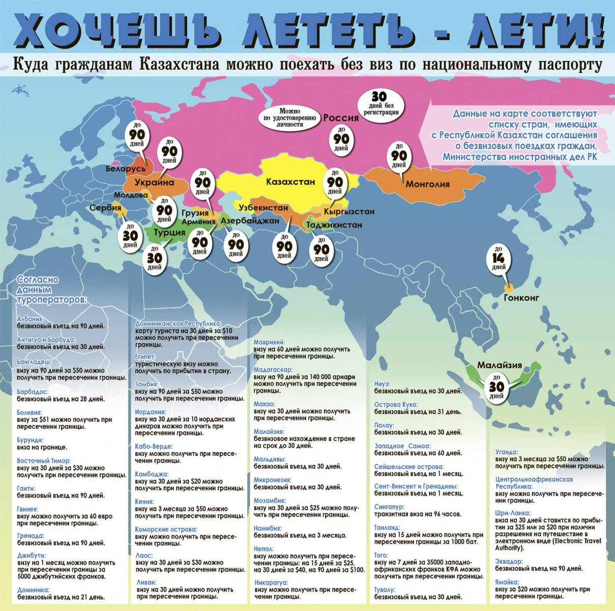 Карта россии куда поехать