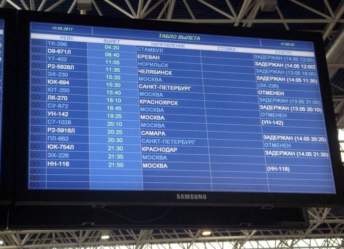 Схема аэропорт цюриха - карта для туриста travelel.ru