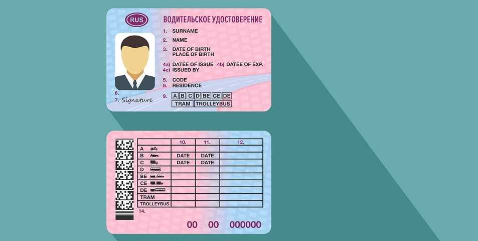 Основные правила пересечения границы с грузией на автомобиле: какие документы нужны для поездки гражданам россии?